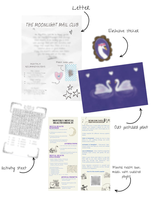 Founding Member Mail Club Trial Pack – February 2026